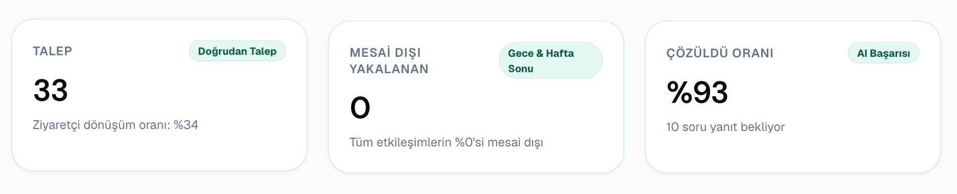 %100 doğru tesis bilgisi ve sıfır hata garantisi